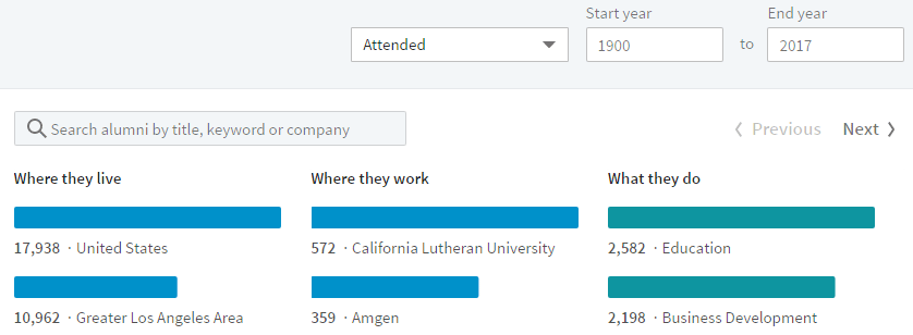 Find alumni on LinkedIn